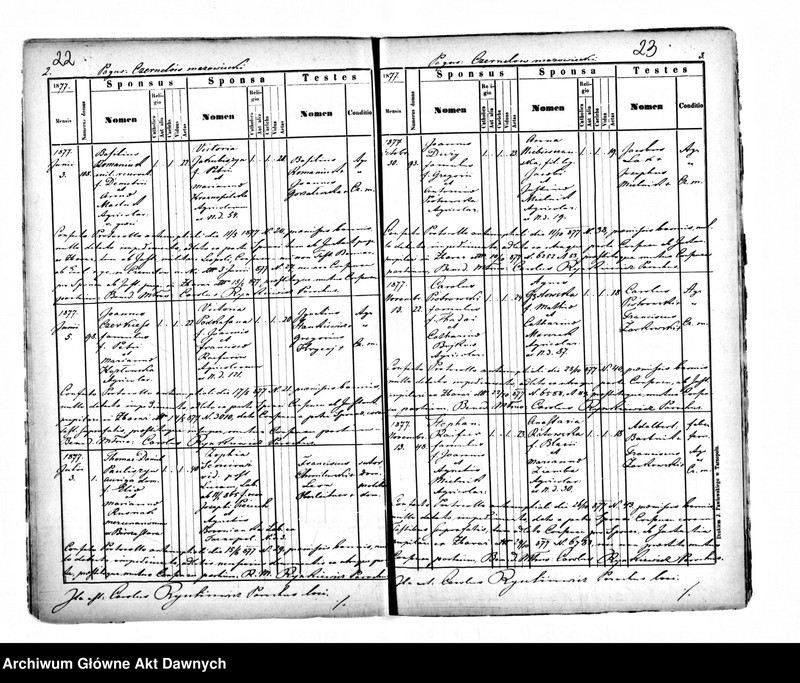 image.from.unit.number "Parafia: Czernielów Mazowiecki. Dekanat: Tarnopol. Kopie z ksiąg metrykalnych ur., śl., zg. dla całej parafii (Czernielów Mazowiecki i pozostałe wsie)."