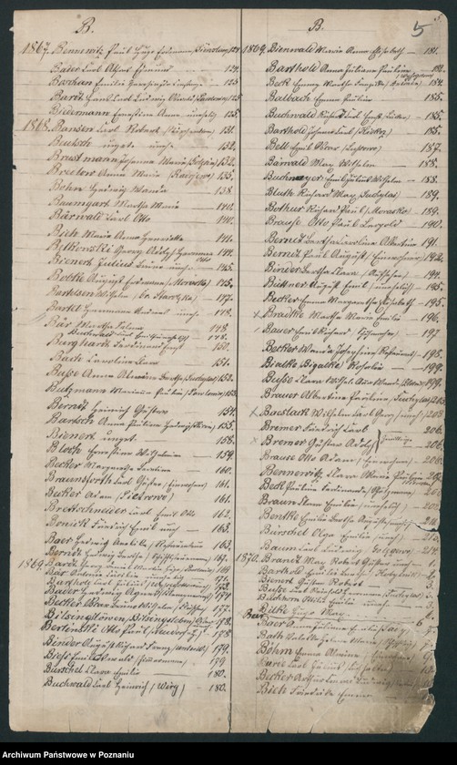 image.from.unit.number "Rejestr urodzeń, małżeństw i zmarłych"