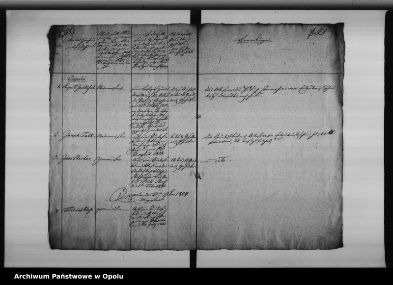 Obraz 19 z jednostki "Acta betreffend die Aufnahme und Einreichung der Gewerbe Tabelle pro 1828"