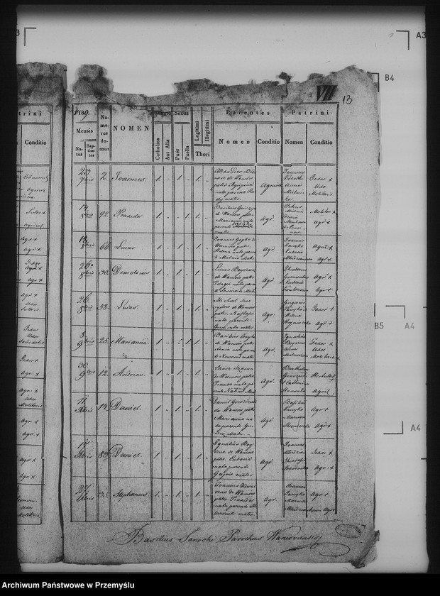 image.from.unit.number "[Kopie ksiąg metrykalnych parafii Waniów (dekanat Bełz)]"