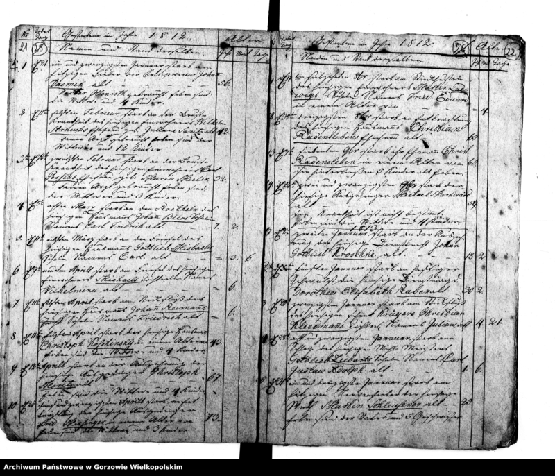 image.from.unit.number "Duplikate der Kirchenbücher von der Parochie Dechsel: Dechsel (Deszczno), Massow (Maszewo),Ober Alvensleben (Krupczyn), Nieder Alvensleben, Borkow (Borek), Gross Zettritz, Klein Zettritz (Ciecierzyce), Berkenwerder (Brzozowiec), Landaberger Holländer (Chwałowice), Jakobsfelde (Miłomin)"