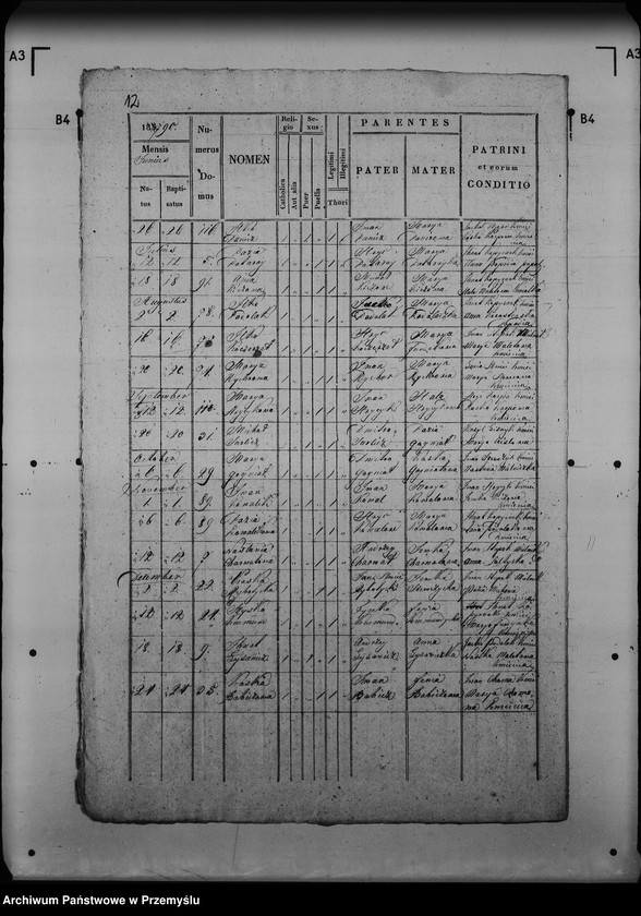 Obraz 16 z jednostki "[Kopie ksiąg metrykalnych parafii Czarna z filią Żołobek (dekanat Lutowiska)]"