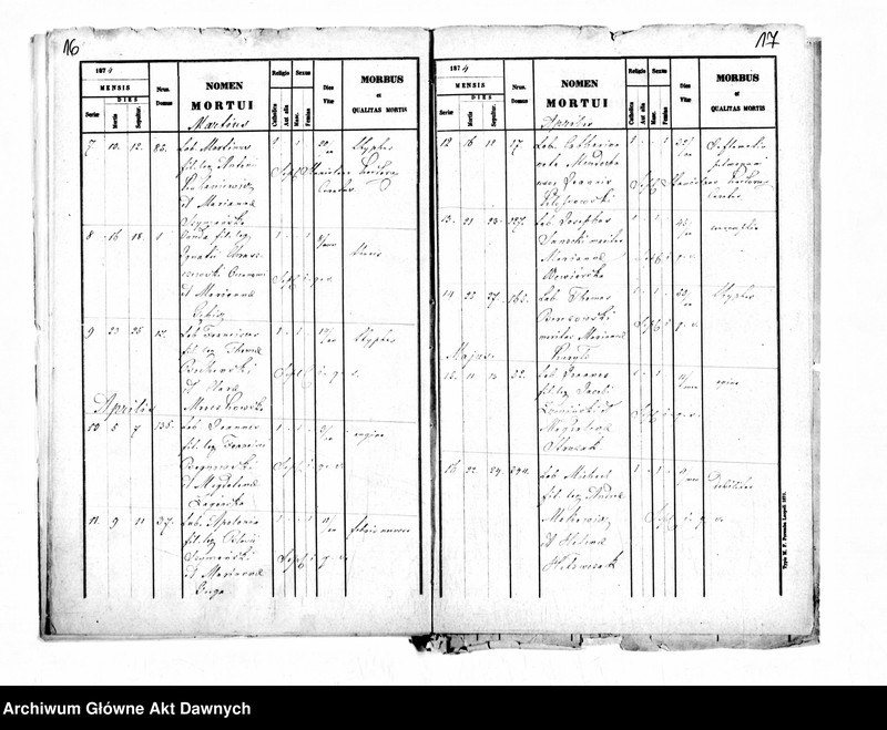 image.from.unit.number "Parafia: Brzozdowce. Dekanat: Świrz. Kopie z ksiąg metrykalnych ur., śl., zg. dla całej parafii (miasto Brzozdowce i wsie)."