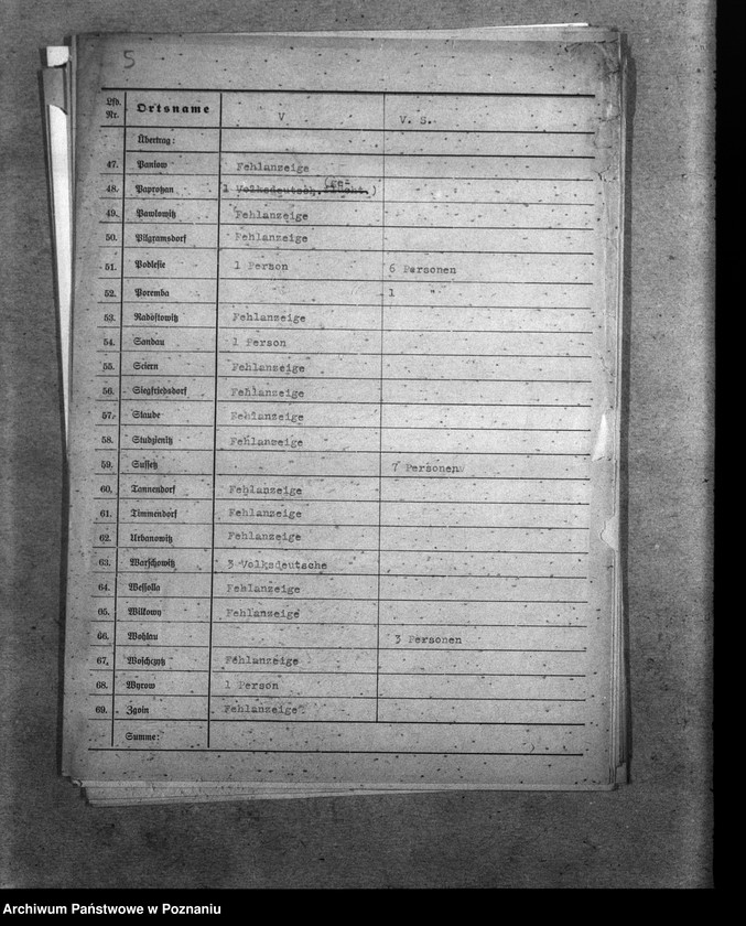 Obraz 9 z jednostki "Amtliche Meldungen Kreis Pless (Pszczyna)"