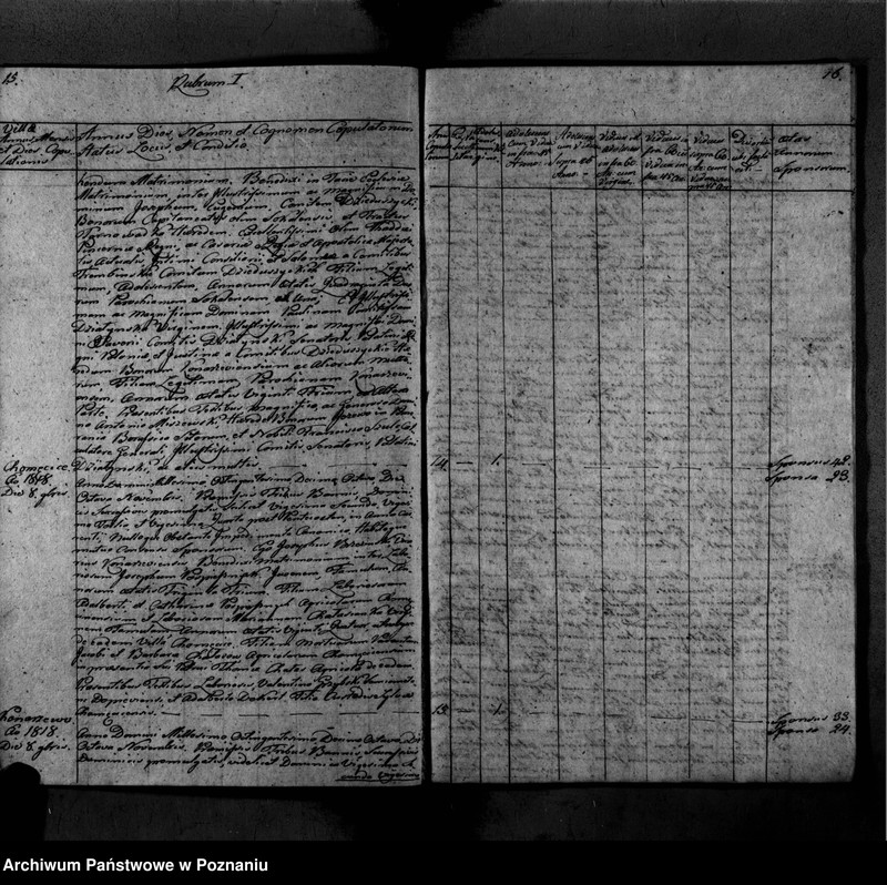 image.from.unit.number "Liber copulatorum"