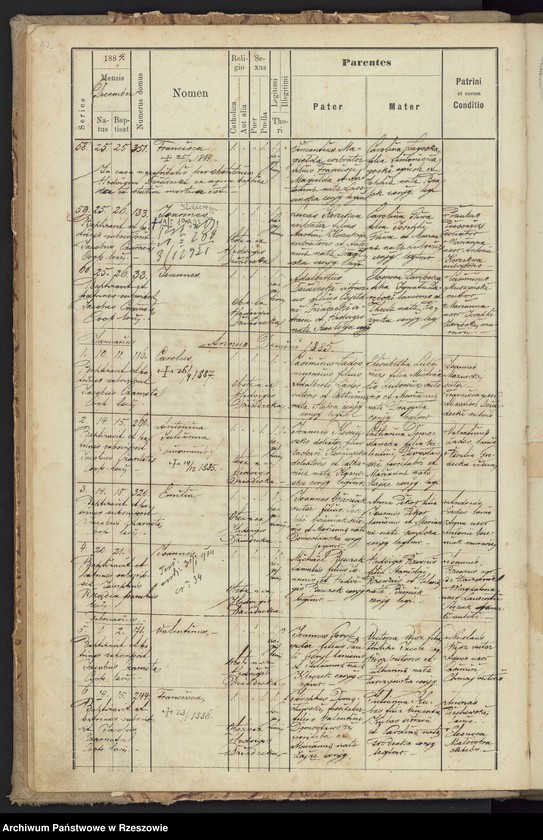 image.from.unit.number "Księga urodzeń Głogów"