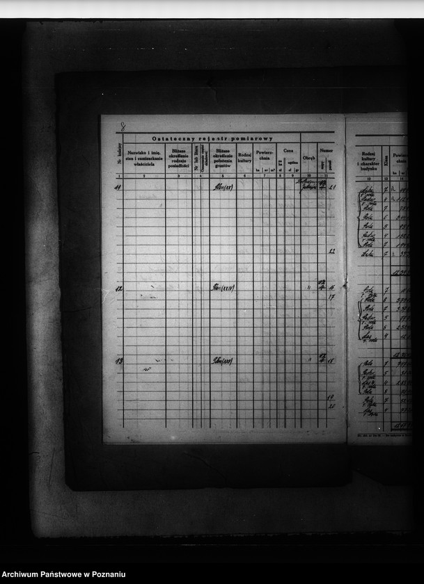 Obraz 12 z jednostki "Ostateczny rejestr pomiarowy obrębu Jastrzębie powiat bydgoski"