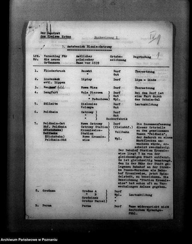 Obraz 7 z jednostki "Zmiany nazw miejscowości w powiecie kutnowskim"