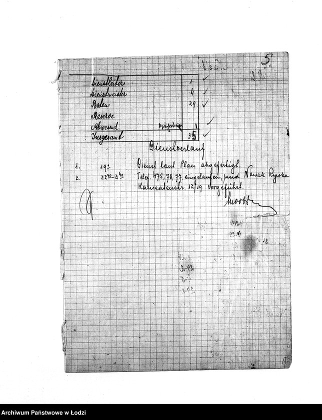 Obraz 8 z jednostki "[Imienne wykazy służby nocnej milicjantów]"