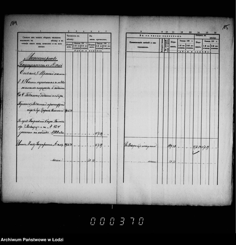 Obraz 13 z jednostki "O nedoimkach po knigam uezdnago kaznačejstva za I-uju polovinu 1900 g. a takže i II-uju polovinu 1900 g."