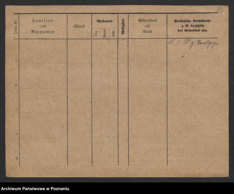Obraz 17 z jednostki "Fric (Fritz, Fritsch) - Fridlinska"