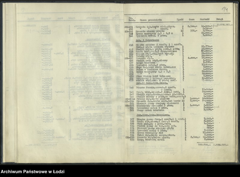 Obraz 16 z jednostki "Bilans Komitetu Miejskiego PPR w Łodzi sporządzony na dzień 31grudnia 1948 r."