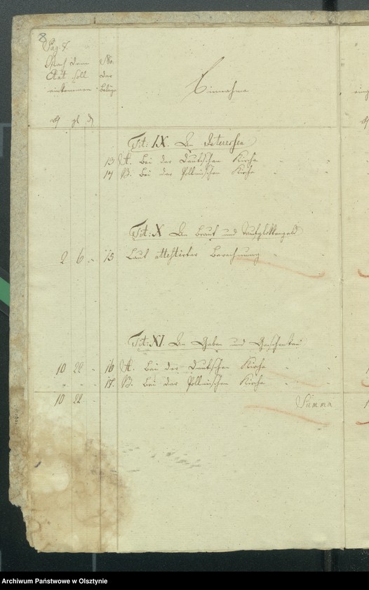 image.from.unit.number "Kirchen Rechnung über Einnahme und Ausgabe bei der ewangelischen deutschen und polnischen Kirche zu Riesenburg"