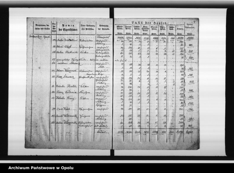 Obraz 14 z jednostki "Feuer Societeets Catastrum der Stadt Oppeln pro 1822-26. Duplicat."