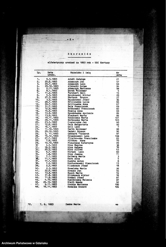 image.from.unit.number "Księga urodzeń"