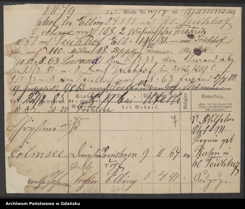 image.from.unit.number "Karty meldunkowe: Colsmee Ch. - Conrad"