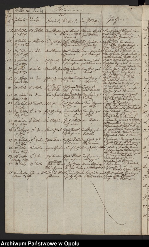 image.from.unit.number "[Księgi metrykalne kościoła ewangelickiego w Łosiowie z lat 1849-1874]"