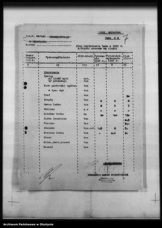 image.from.unit.number "Plan leśnictwa lasów prywatnych"