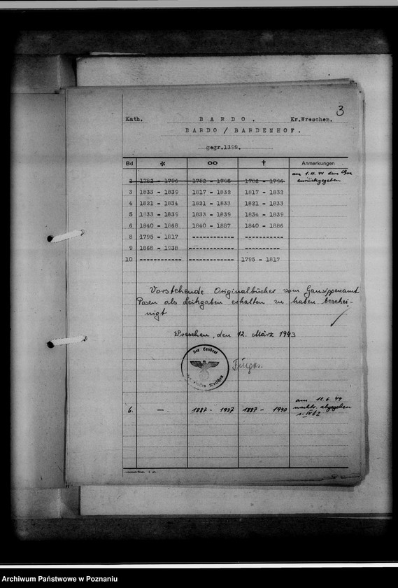 Obraz 7 z jednostki "Bücherverzeichnis betreff: Kreissippenamt Wreschen [Września]"
