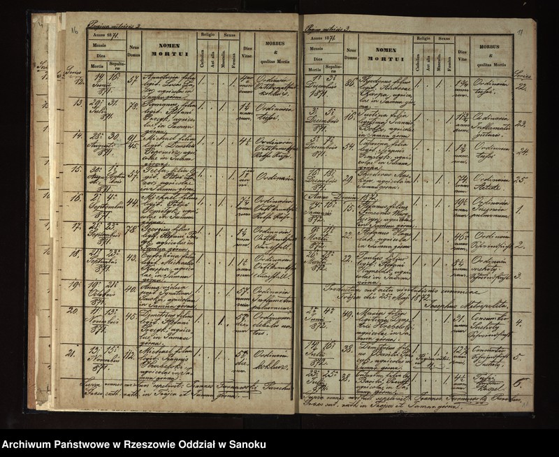 image.from.unit.number "Księga zgonów dla miejscowości Trójca, Jamna Dolna i Jamna Górna"