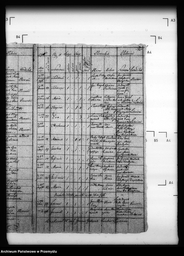 image.from.unit.number "[Kopie ksiąg metrykalnych parafii Łówcza z filią Huta Stara (dekanat Cieszanów)]"