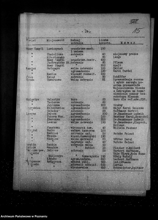 Obraz 19 z jednostki "Sprawozdania z życia mniejszości narodowych za okres od 1 stycznia do 15 czerwca 1936 r."
