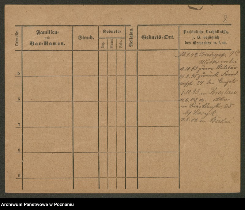 Obraz 10 z jednostki "Müller (samotni mężczyźni)"