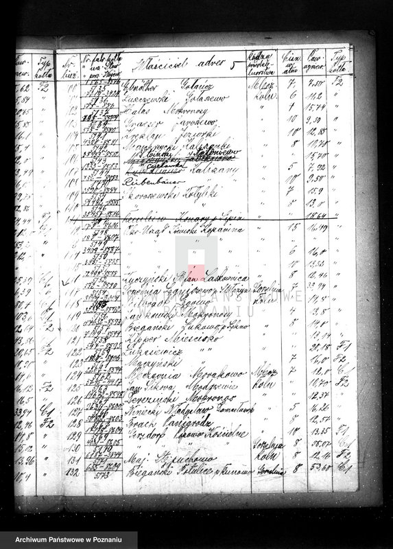 Obraz 10 z jednostki "Spis udzielonych pozwoleń kotłowych pow. Wolsztyn"