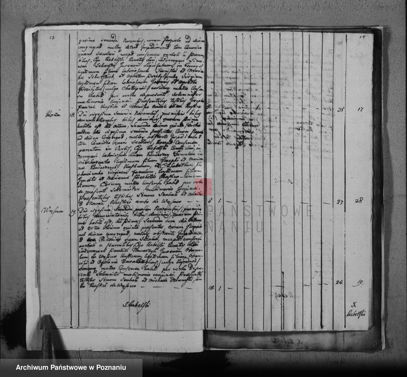 image.from.team "Akta stanu cywilnego Parafii Rzymskokatolickiej Wytomyśl (pow. nowotomyski)"