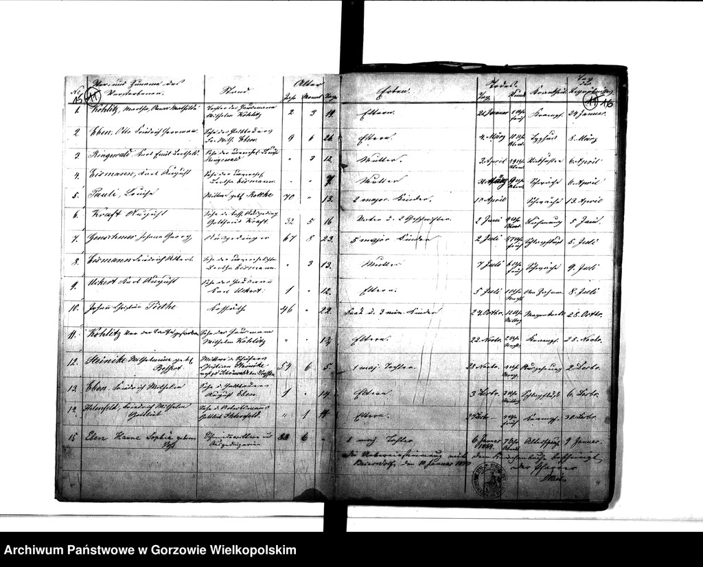 image.from.unit.number "Duplikate der Kirchenbücher von Beyersdorf: Beyersdorf (Baczyna), Zanzin (Santocko), Zanziner Rahmhütte (Rębowo), Zanziner Teerofen (Kurpiszek),Loppow (Łupowo), Loppower Haferwiese (Gosławka), Neuendorf (Chróścik), Neuendorfer Wiese , Merzdorf (Małyszyn)"