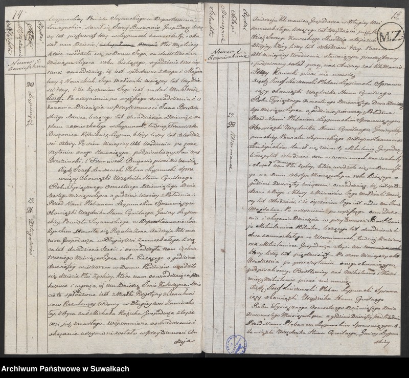 image.from.unit.number "Akta Urodzenia Gminy Leypuńskiej 1 Maja 1809 Roku."