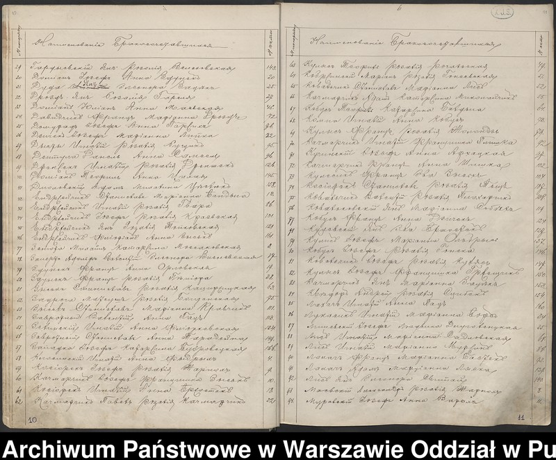 image.from.unit.number "Księga małżeństw"