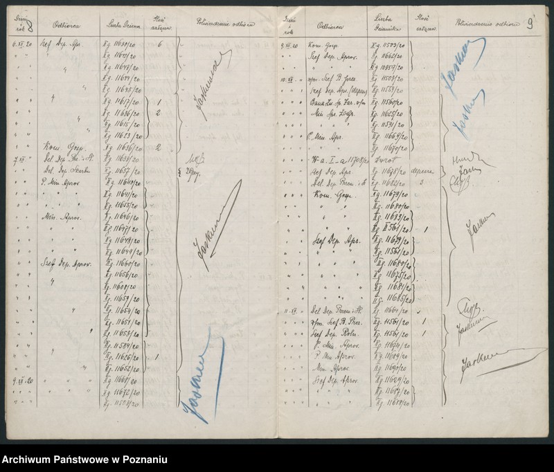 Obraz 8 z jednostki "[Kwitariusze pism]"