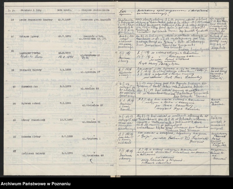 image.from.unit.number "Czarnków n/Notecią akta koła."