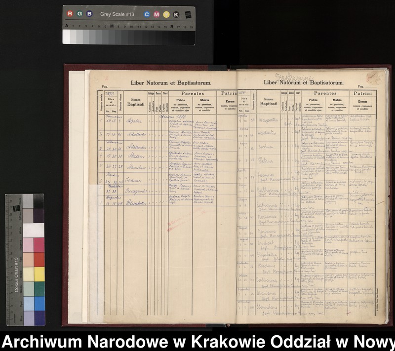 image.from.unit.number "Księga urodzeń"