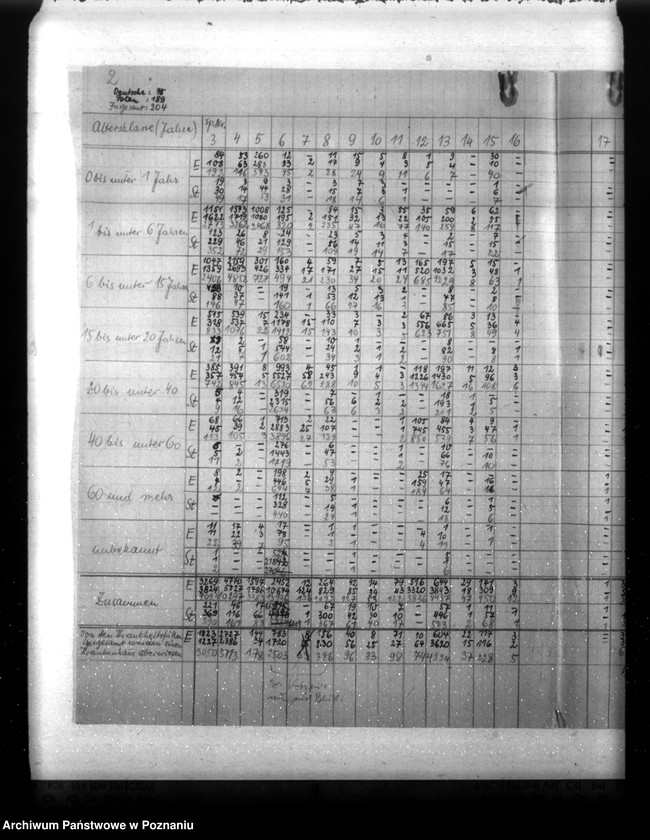 Obraz 6 z jednostki "Übertragbare Krankheiten"