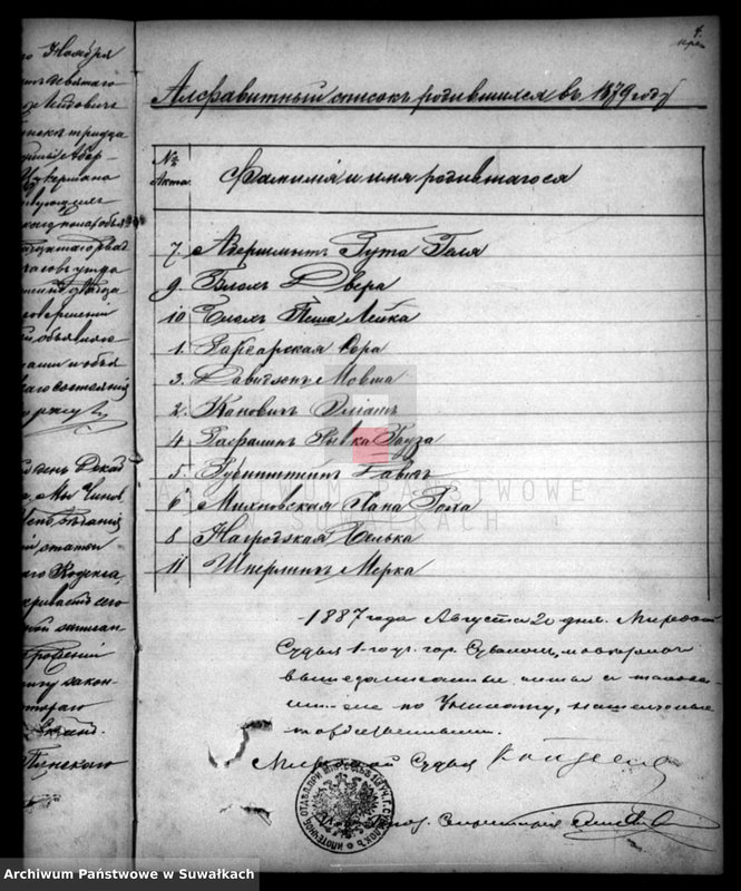 image.from.unit.number "Duplikat rodivšichsja, brakosočetavsichsja i umeršich Punskago evrejskago okruga za 1879 god"