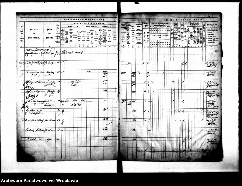 image.from.unit.number "Klassensteuerrole nebst Enkommens"