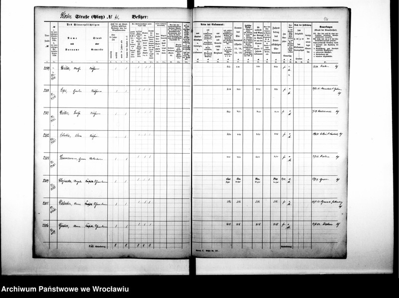 image.from.unit.number "Personenverzeichnisse"