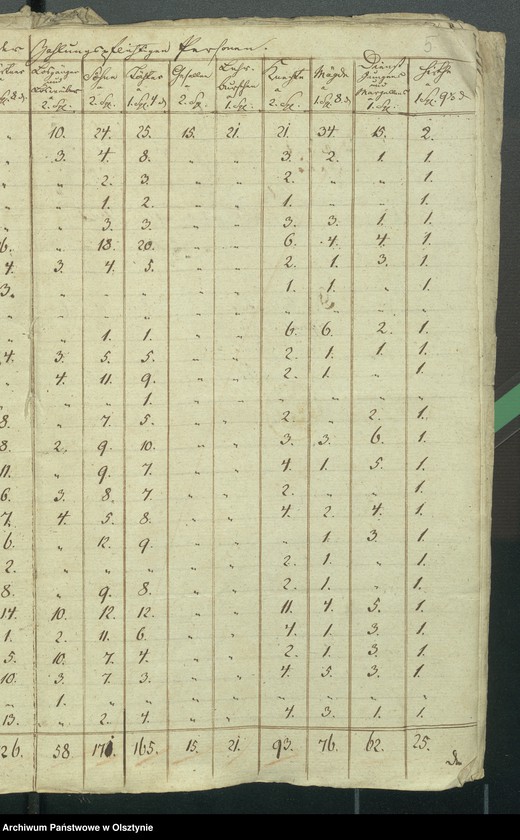 image.from.unit.number "Beläge zur 1824/1825-ten Rheinschen Kirchen Cassen Rechnung"