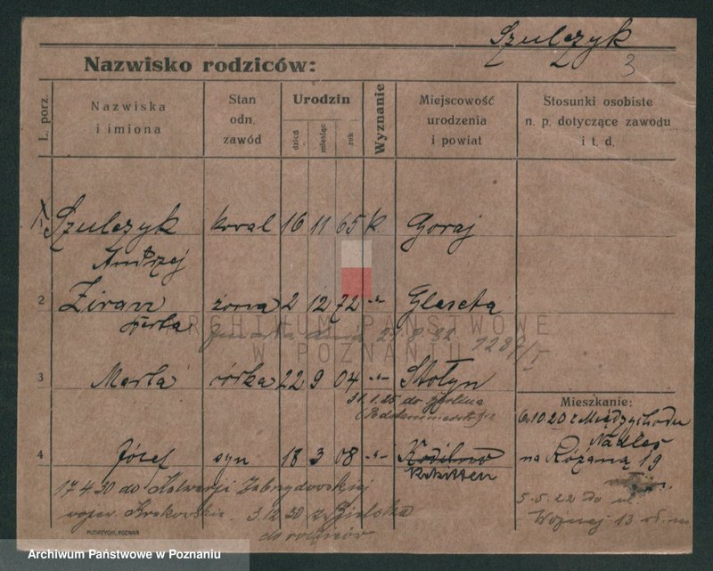 image.from.unit.number "Szulczyk - Szumała"