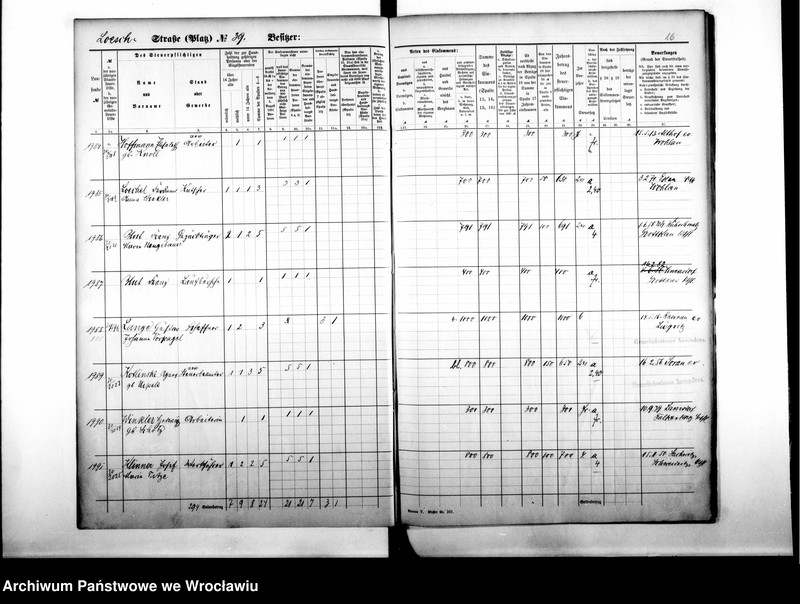 image.from.unit.number "Personenverzeichnisse"