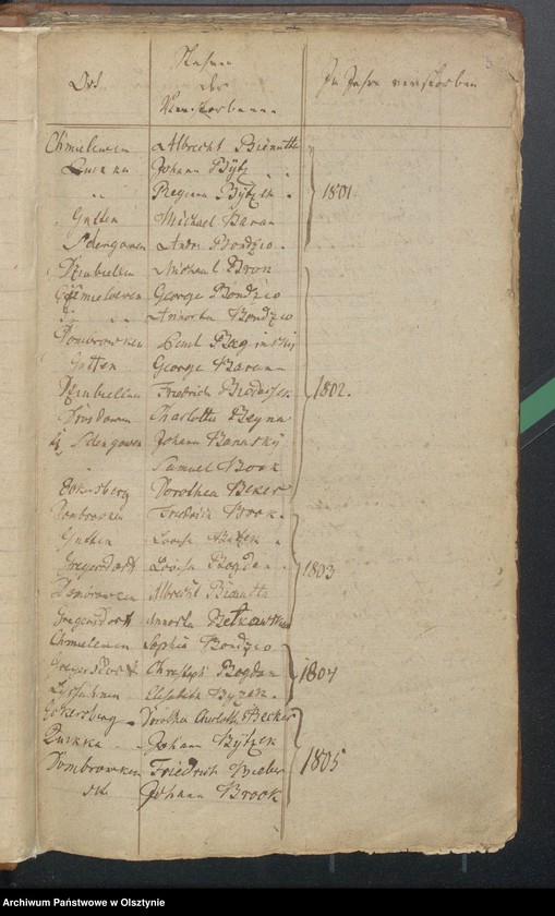 Obraz 6 z jednostki "Alphabetisches Sterberegister"