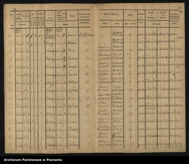 image.from.unit.number "Księga urodzeń"