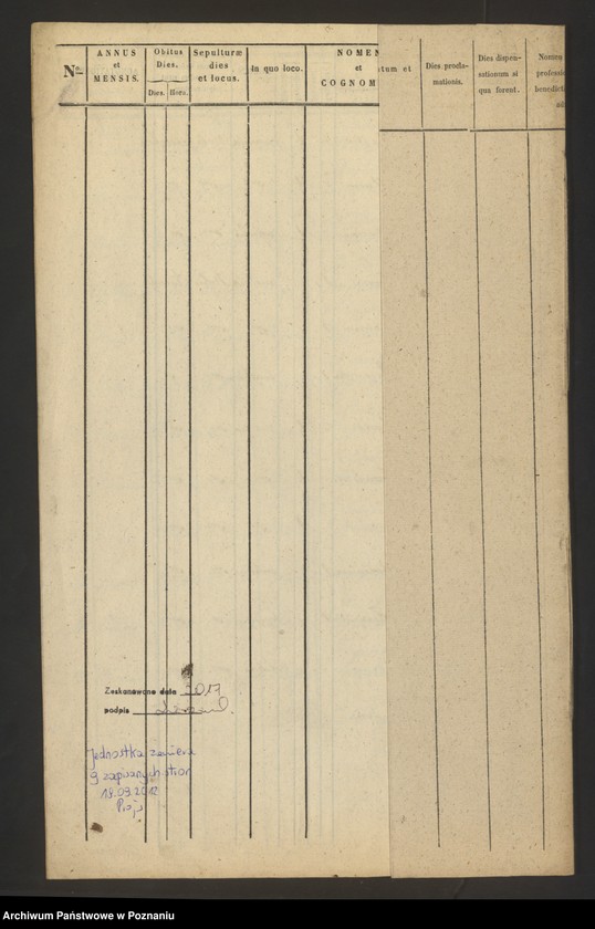 Obraz 9 z jednostki "Liber baptisatorum, copulatorum et mortuorum"