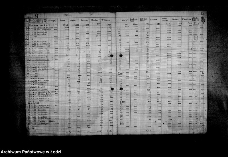 image.from.unit.number "Sonderkonto 12300 Judenbekleidung"