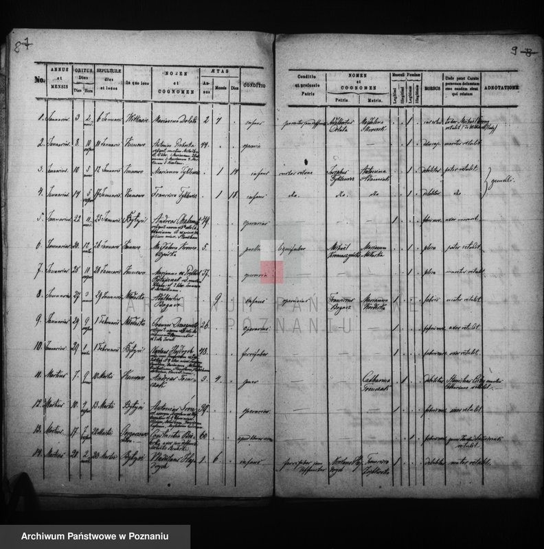 Obraz 8 z jednostki "Liber baptisatorum, copulatorum, mortuorum"