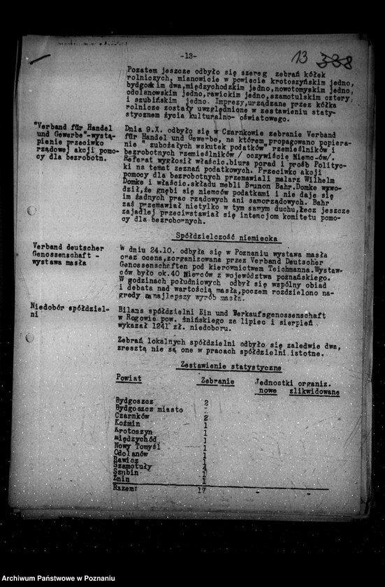 Obraz 17 z jednostki "Sprawozdania sytuacyjne z życia mniejszości narodowych za miesiące październik, listopad, grudzień 1931 r."