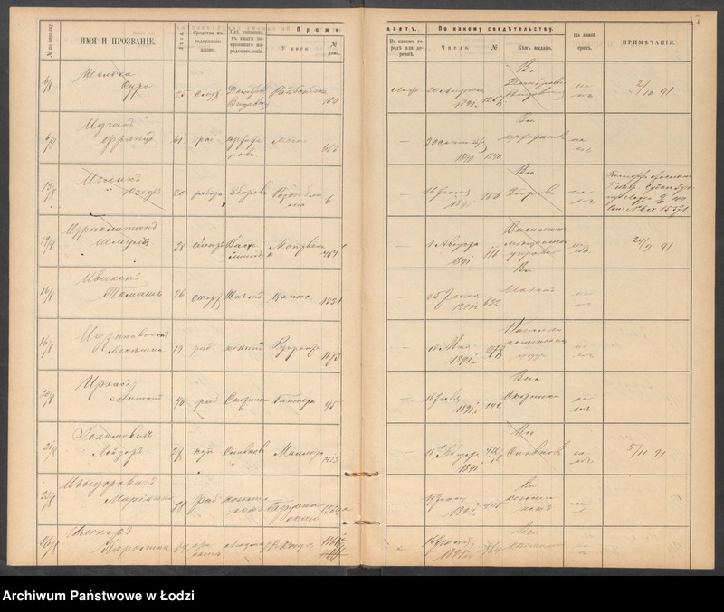 Obraz 20 z jednostki "[Księga ludności niestałej m. Łodzi lit. C]"