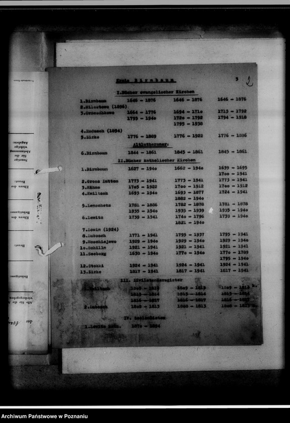 image.from.unit.number "Kreissippenamt Birnbaum [Międzychód]. Bücher evangelischer Kirchen, Altlutheraner, Bücher katholischer Kirchen, Zivilstandsregister, Seelenlisten, Zweitschriften"